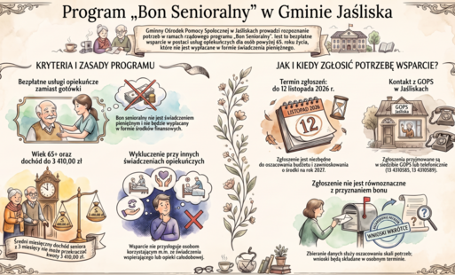 Zdjęcie do Bon Senioralny