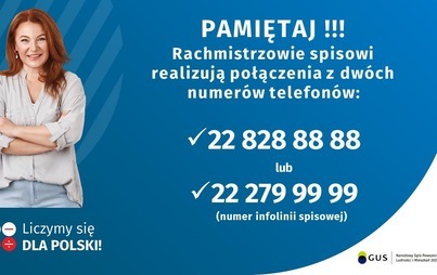 Zdjęcie do Numery telefon&oacute;w rachmistrz&oacute;w spisowych